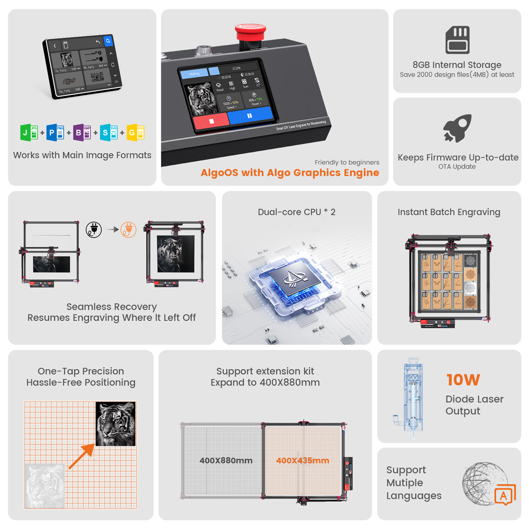 AlgoOS Control Smart High Powe – Woodworking Shop recenzja i cena