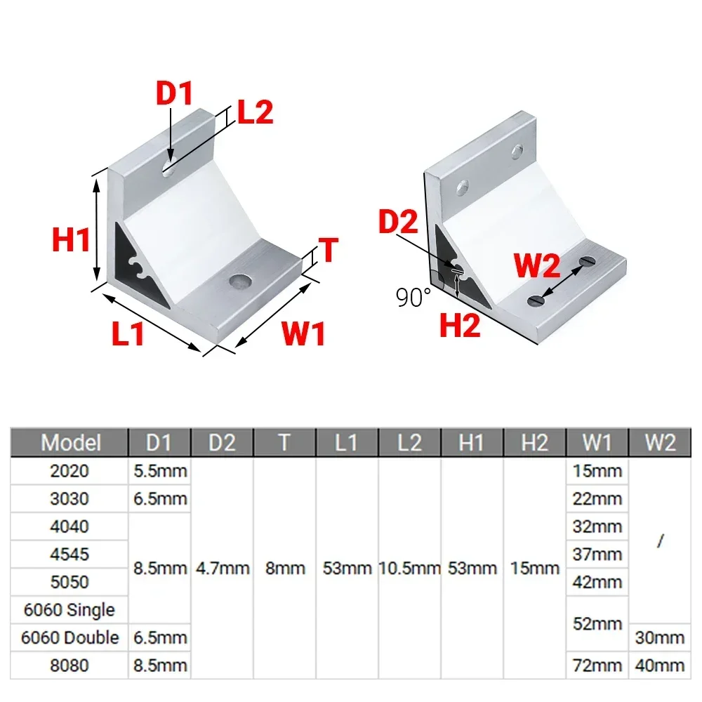4 szt. Kątownik 90 stopni do p – Woodworking Joint Types recenzja i cena