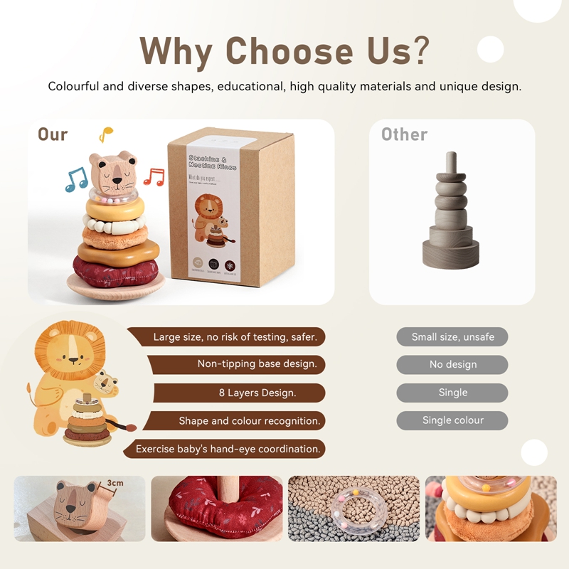 0-12 miesięcy bawełniana grzec – Woodworking For Kids recenzja i cena